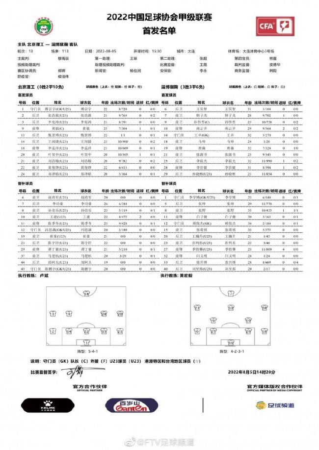 阿森纳4-3卢顿暂5分领跑北京时间12月6日凌晨4:15，2023-24赛季英超联赛第15轮，阿森纳客战卢顿。